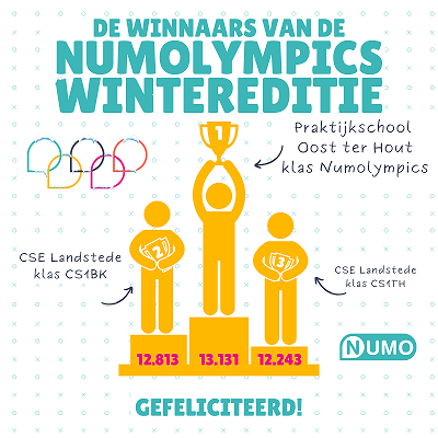 Numolympivs Wintereditie Uitslag